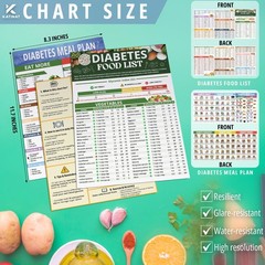 2pcs Diabetes Food List, Laminated Meal Planner for 8.3 x 11.7 Inch, Multi 2