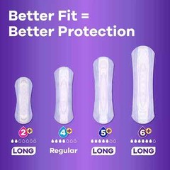 Always Discreet Plus Incontinence Pads for Women, Extra Heavy Long, 90 Count – M