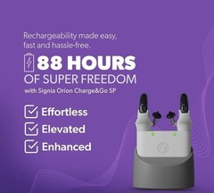 S igni a Orion Charge & Go 50 RIC Hearing Device Mild to Moderate Hearing Loss