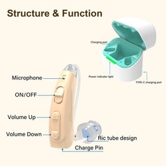 Digital Hearing Aids Noise Reduction Rechargeable With UV Sterilization Case
