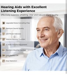 Hearing Aid Model F-Aid4 Hearing the Symphony of Life