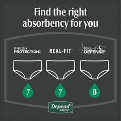 Depend Night Defense Adult Diapers Men Overnight Large Grey 56ct Disposable 4pk