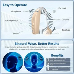 Hearing Aids For Seniors,Invisible Rechargeable Amplifier With Noise Cancelling