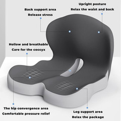 Celinva Orthopedic Cushion, Seat Cushion for Office Chair and Car, Ergonomic