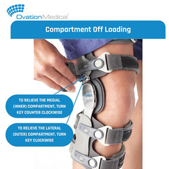 Game Changer Unloader Knee Brace – Lightweight, Low Profile OA Knee Brace for Ar