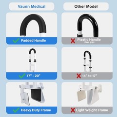 Vaunn Bathtub Grab Bar with Adjustable Height – Safety Rail for Seniors