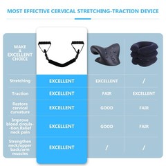 Neck Stretcher Exerciser, FSA/HSA Eligible, Cervical 30-35 Pounds, black