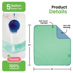Reusable Underpads Washable Incontinence Waterproof bed pet pads 34″x36″ chux