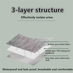 LAROTSUBA Waterproof Patient Care Trousers, Long blue Medium, Patient Care