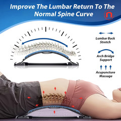 💆 Adjustable Back Stretcher and Posture Support