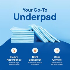 23″x36″ Disposable Chucks Pads for Kids, Adults, Pets, Super Absorbent 100 Count