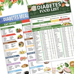 2pcs Diabetes Food List, Laminated Meal Planner for 8.3 x 11.7 Inch, Multi 2