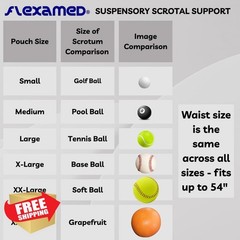 FlexaMed Medium Suspensory Scrotal Support