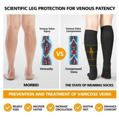Copper Zipper Compression Socks Support Graduated Stockings Mens Women 20-30mmHg