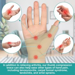 Thumb Wrist Brace Compression Sleeve for Arthritis Pain Relief Tendonitis Protec