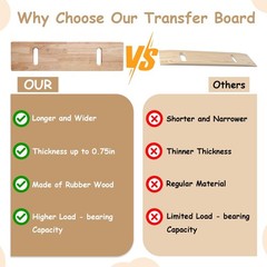 Rubberwood Transfer Board, Slide Board for Transferring, XL: 30x8x0.75in, Oak