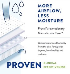 3 Packs Prevail Per-Fit Adult XL Daily Briefs Maximum Plus Absorbency 45 Total