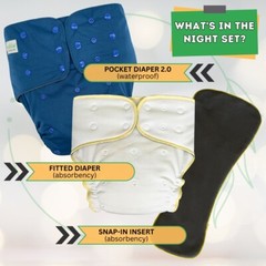 ECOABLE – Cloth Pocket Diaper 2.0 Day & Night Set for Special Needs Adults