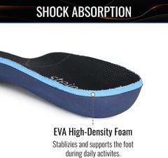 Steins ComfortEase Foam Insoles for Plantar Fasciitis for Men and Women | Orthot