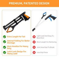 38 In. Extra Long Foldable Grabber Reacher Tool 2 Pack Heavy Duty Pickup Tool wi