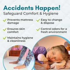 Nurture 30 Heavy Duty 24×36 Ultra Absorbent Bed Pads | Disposable Incontinence