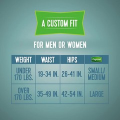 Depend Protection with Tabs Maximum Briefs S/M 20 Count 19-34 in Waist