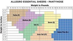 Allegro 8-15 mmHg Essential 83 Sheer Support Compression Pantyhose – Comforta…