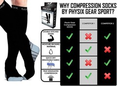 Compression Socks 20-30 mmHg for Men & Women – Running, Travel, Shin Splints, Nu