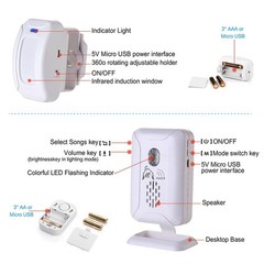 Upgraded Version Bed Sensor Alarm and Fall 1 Caregiver Pager+1