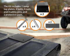 50872 Steel Ramp Top Kit – Quickly Create Your Own Ramps with 2″X8″ Planks to Sa