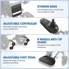 Electric Wheelchair for Adults Lightweight Foldable Portable 350LBS 15 Miles