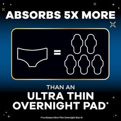 Always ZZZ Overnight Disposable Period Underwear for Women, Sizes S/M,L,XL/2XL