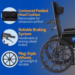 Medline Reclining Wheelchair, 18″, with Elevating Leg Rests, 300 Lbs. Limit.