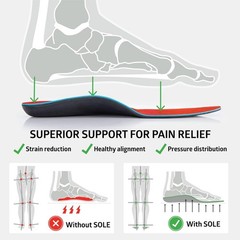 SOLE Active Medium Insoles w/ Met Pad | Arch Support for Metatarsalgia Relief