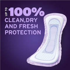 Poise Overnight Incontinence & Postpartum Pads for Bladder Leaks, 72 Count