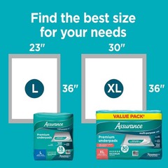 Assurance Premium Underpads XL Maximum Absorbency 30 Count 2 Pack Disposable Bed