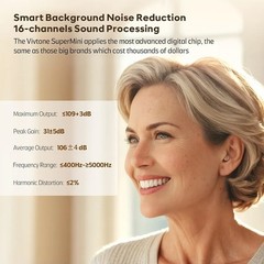 2026 NEW VIVTONE SUPERMINI: REVOLUTIONIZING HEARING AID TECHNOLOGY