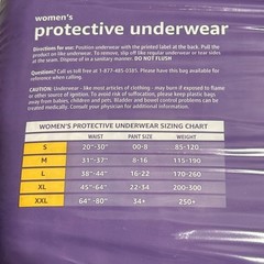 Amazon Basics Women’s Protective Underwear Incontinence Size Medium 20 count