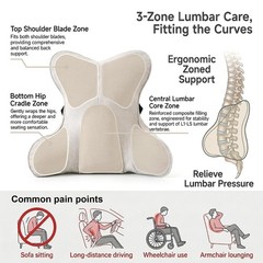 Lumbar Support Pillow for Office Chair, Back Support Cushion, Lumbar Pillow f…