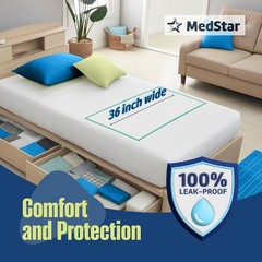 23″x36″ Disposable Underpads for Adults, Kids, Pets, Ultra Absorbent, 50 Count