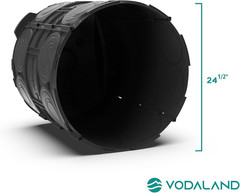 – Easy Stormwater Dry Well – Heavy-Duty Modular Drainage Solution with Reinforce