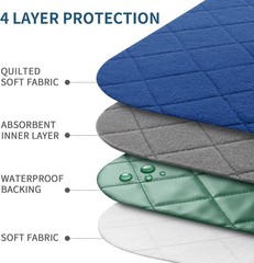 Incontinence Bed Pads Waterproof Washable Reusable Large Bed Underpads 34″x52″