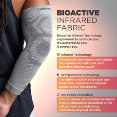 Incrediwear Elbow Sleeve – Infrared Sleeves for Small (Pack of 1), Grey