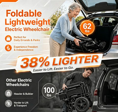 Lightweight Folding All Terrain Electric Wheelchair 500W Power For All Ages