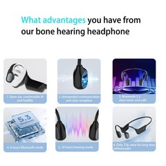 Bone Conduction Hearing Impaired Headsets, Wireless Hearing Assist Headphones…