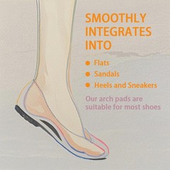 Arch Inserts for Flat Feet, Arch Inserts for Plantar Fasciitis , Non-Slip Arc…