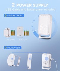 Newly Upgraded 2025 Bed Alarm for Elderly 1 Motion Sensor + 1 Receiver