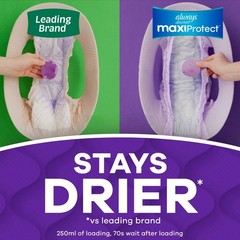 2 Pack Always Discreet Womens Underwear L 24Ct MaxiProtect Max Plus Absorbency