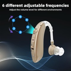 1 Pair Of Digital Hearing Aid Severe Loss Rechargeable Invisible BTE Ear Aids