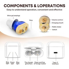 Rechargeable Ear Amplifier, 2 Channel Technology